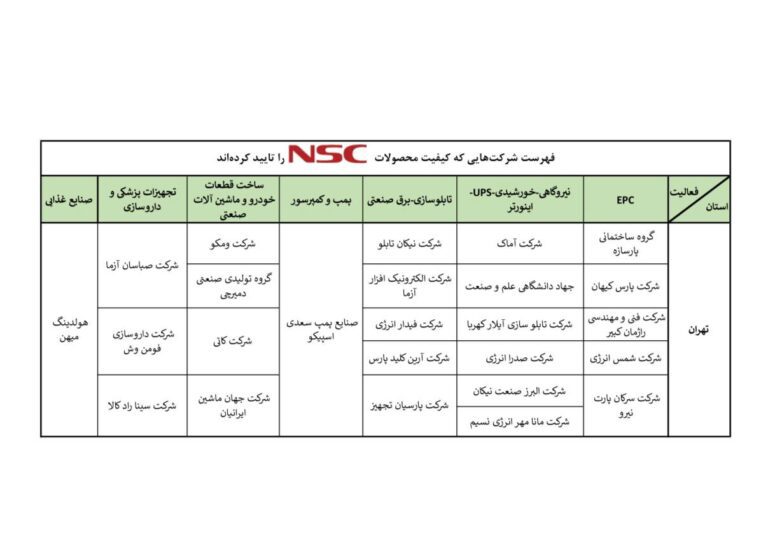 123 768x557 - تائیدیه ها و گواهینامه ها 123 768x557 - تائیدیه ها و گواهینامه ها