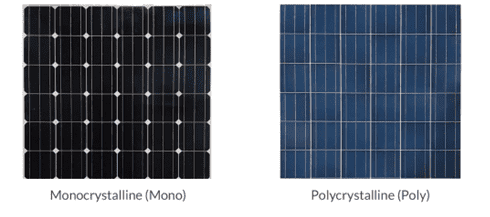 پنل خورشیدی چیست و چگونه جریان DC تولید میشود؟ تفاوت پنل مونوکریستال و پلی کریستال