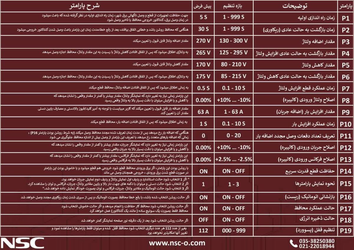 محافظ ولتاژ جریان تک فاز 80 آمپر